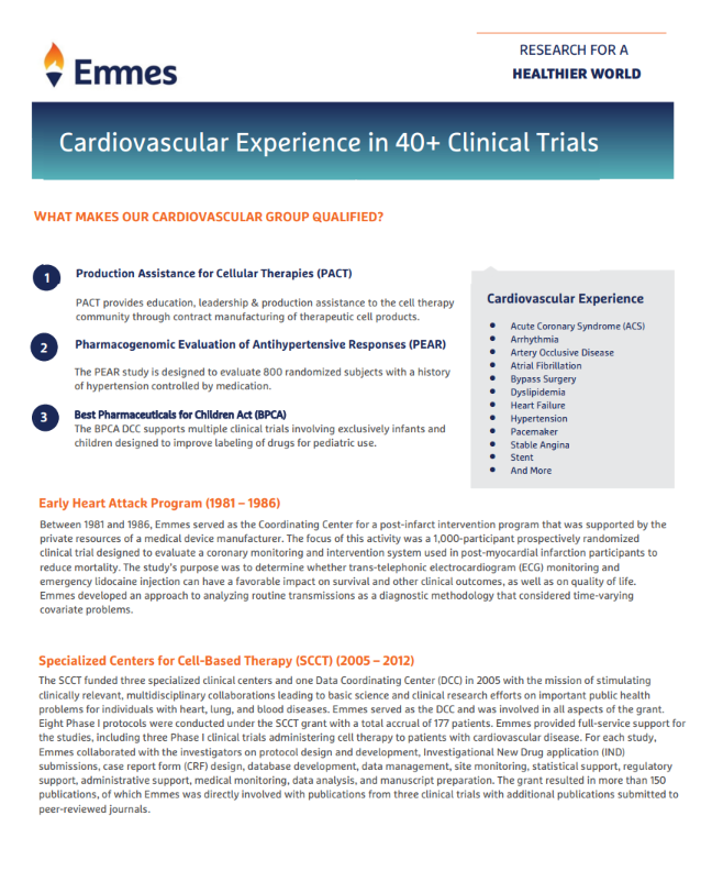 Cardiovascular Experience in 40+ Clinical Trials